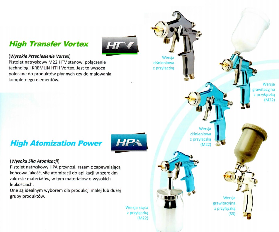 High Transfer Vortex, High Atomization Power