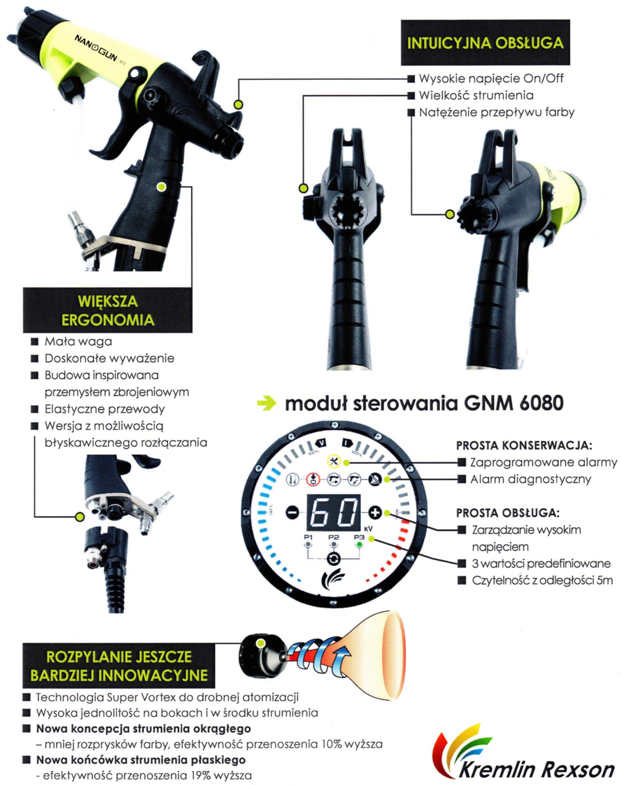 Pistolet Ręczny elektrostatyczny niskociśnieniowy do lakierowania i malowania NANOGUN MV SAMES, Sames KREMLIN