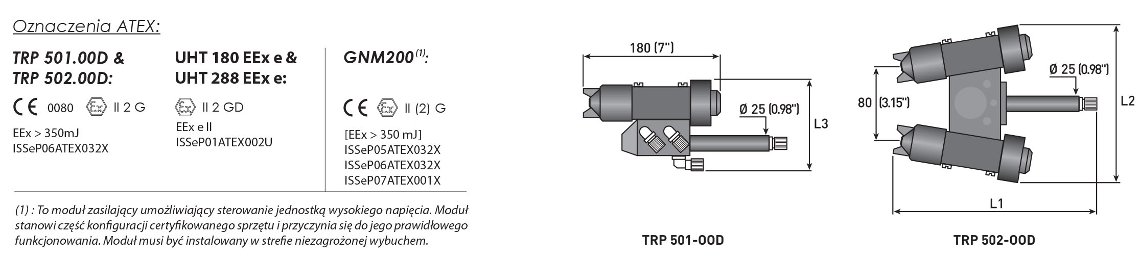 TRP SAMES automatyczny rozpylacz pneumatyczno-elektrostatyczny oznaczenia ATEX
